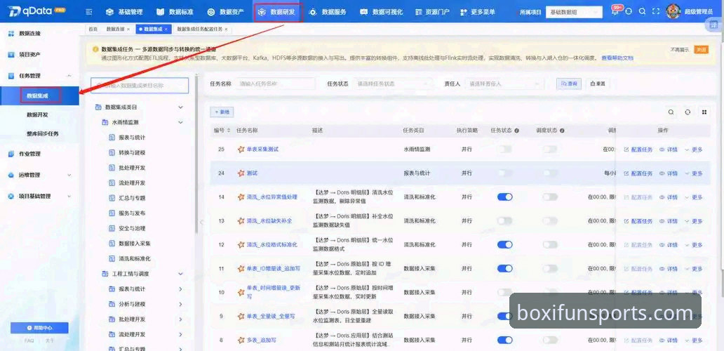 博喜体育登录 博喜体育平台登录使用教程:从注册到数据调取的全流程指南