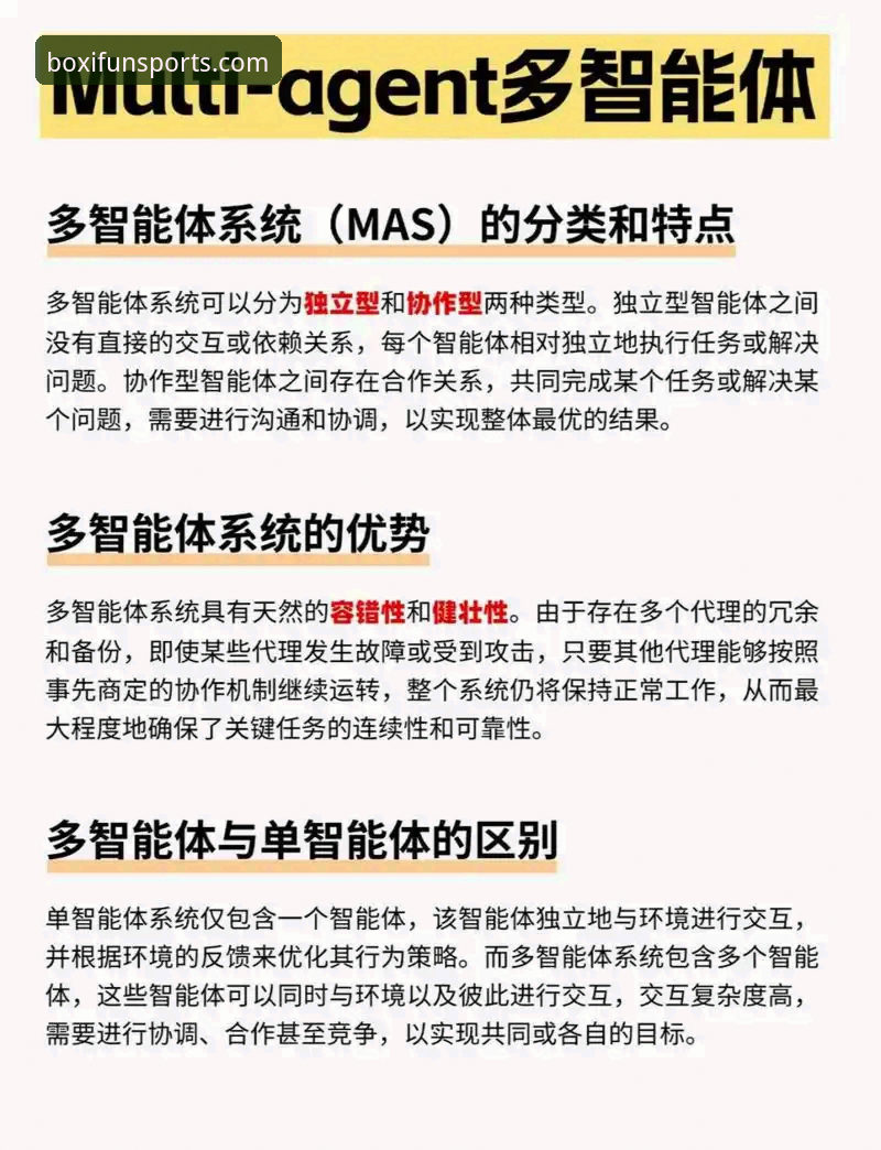 博喜体育体验功能详解：从数据整合到交互升级的全方位解析